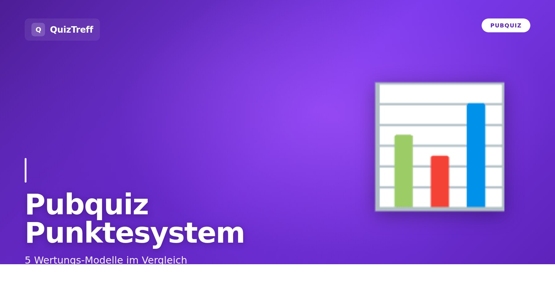 Pubquiz Punktesystem: 5 Wertungs-Modelle im Vergleich